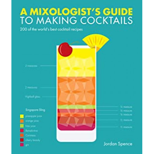 A Mixologist's Guide to Making Cocktails